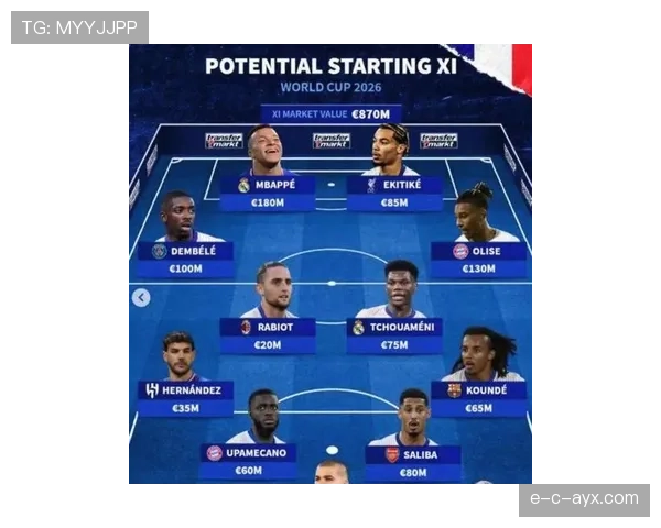 佩德里展望2026世界杯：职业生涯新篇章开启，前景可期