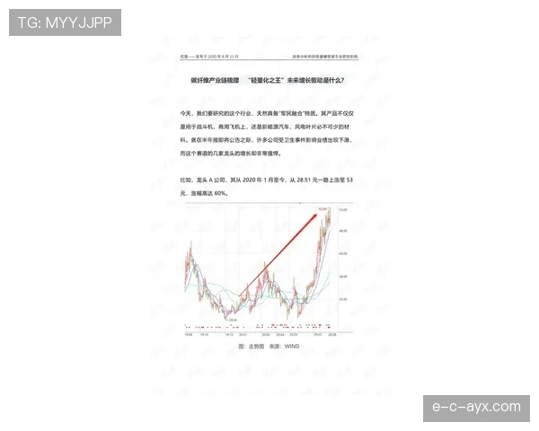 恩佐边路传中效率提升如何驱动其助攻数显著增长？