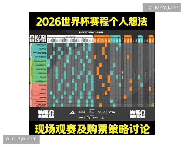 乌兹别克斯坦2026世界杯预选赛赛程分析与出线前景预测 乌兹别克斯坦2026世界杯预选赛赛程分析与出线前景预测
