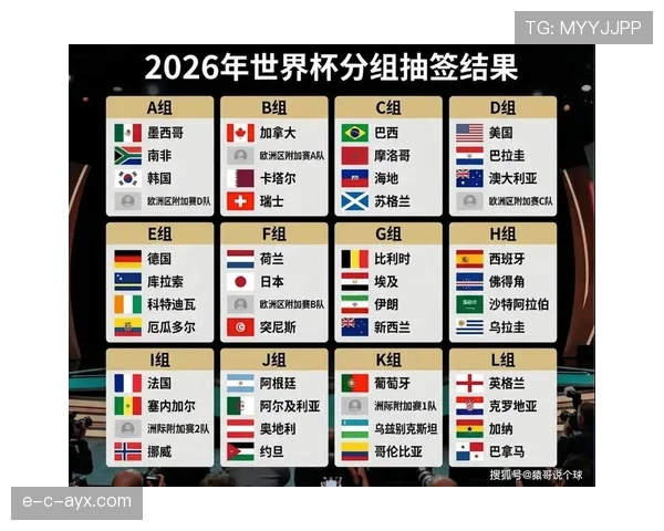 波黑队能否时隔十年重返世界杯？2026美加墨出线前景分析